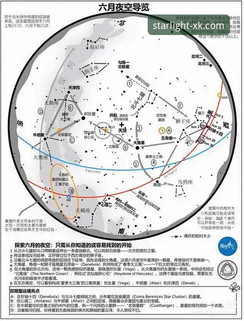 掌握星空官方平台：一份关于最新动态与高效使用的实用指南
